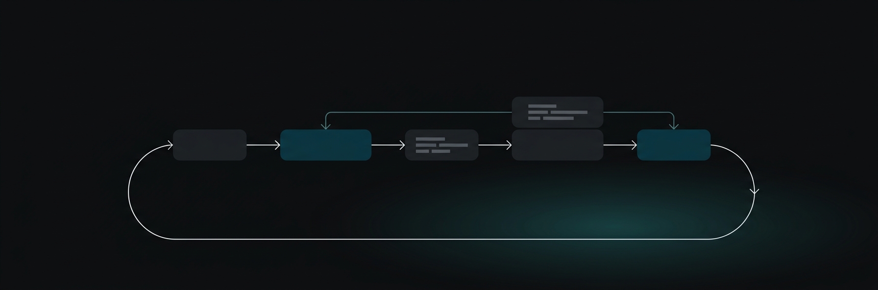 How My AI Agents Learn From Code Review